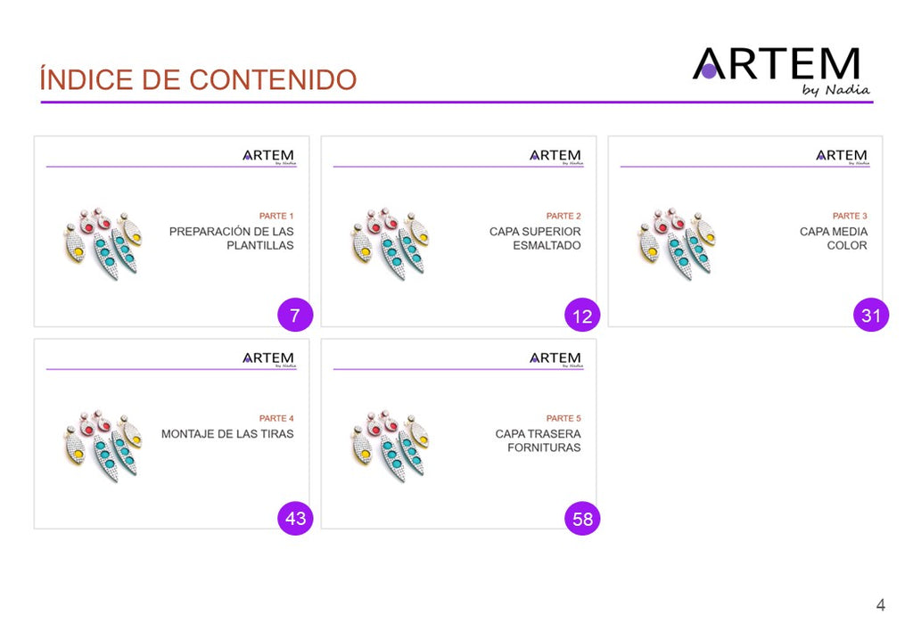 Imagen del índice del tutorial Collar Triangulado